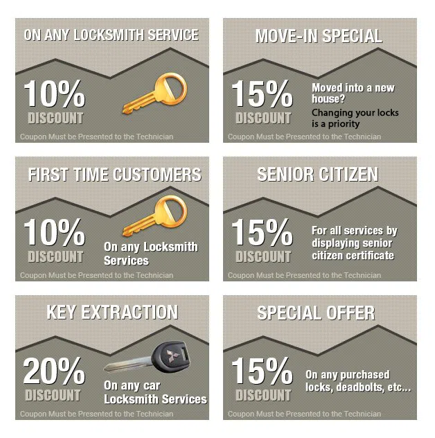 Lower West Side IL Locksmith Store, Lower West Side, IL 773-530-1154 Lower West Side IL Locksmith Store, Lower West Side, IL 773-530-1154 - coupons-n-72