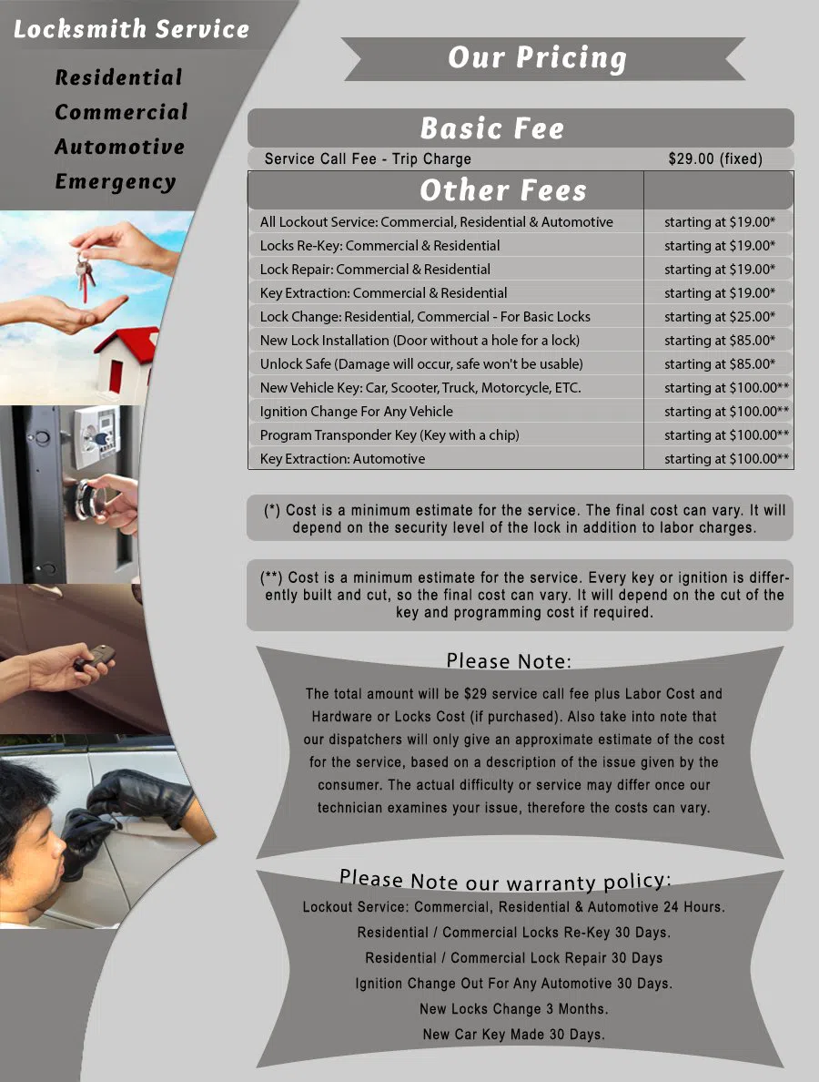 Lower West Side IL Locksmith Store, Lower West Side, IL 773-530-1154